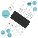 I-TEC USB 3.0 Advance Charging HUB 7 port mit externem Netzadapter 7x USB Ladeport. Fuer Tablets Notebooks Ultrabooks PC – Bild 4