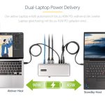 STARTECH.COM Dual Monitor USB-C KVM Dockingstation fur Zwei Laptops 2x 4K DisplayPort Dock/KVM Switch Power Delivery fur zwei Nb – Bild 6