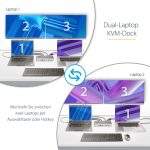 STARTECH.COM Dual Monitor USB-C KVM Dockingstation fur Zwei Laptops 2x 4K DisplayPort Dock/KVM Switch Power Delivery fur zwei Nb – Bild 4