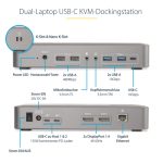STARTECH.COM Dual Monitor USB-C KVM Dockingstation fur Zwei Laptops 2x 4K DisplayPort Dock/KVM Switch Power Delivery fur zwei Nb – Bild 5