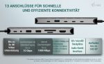 I-TEC USB-C Metal NanoDock 2xHDMI 1xUSB-C Video 1xGLAN 1xAudio/Mic 1xSD/microSD 1xUSB 3.2 3xUSB-C 3.2 Gen2 2xUSB 2.0 PD140W+charger – Bild 3