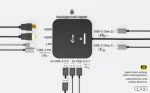 I-TEC USB-C Dual HDMI DS 2xHDMI 1xGLAN 2xUSB-A 3.2 2xUSB 2.0 1xUSB-C Gen2 1xUSB-C Gen1 1xAudio/Mic Jack 1x100W USB-C PD+Charger 100W – Bild 2