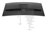 LENOVO ThinkVision P40WD-40 LED monitor curved 100,84cm 39,7Zoll 5120x2160 5K 120Hz IPS HDR10 Thunderbolt 4 HDMI DisplayPort speaker – Bild 4