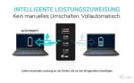 I-TEC 140W Intelligent Multiport USB Charger 3x USB-C 1x USB-A LCD display – Bild 5